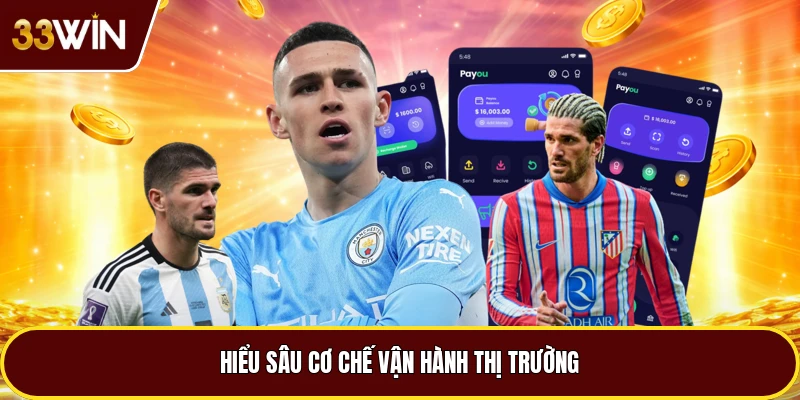 Hiểu sâu cơ chế vận hành thị trường