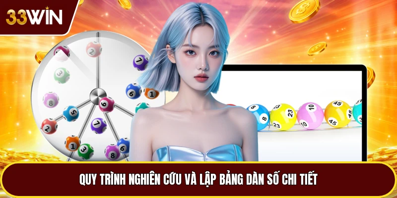 Quy trình nghiên cứu và lập bảng dàn số chi tiết